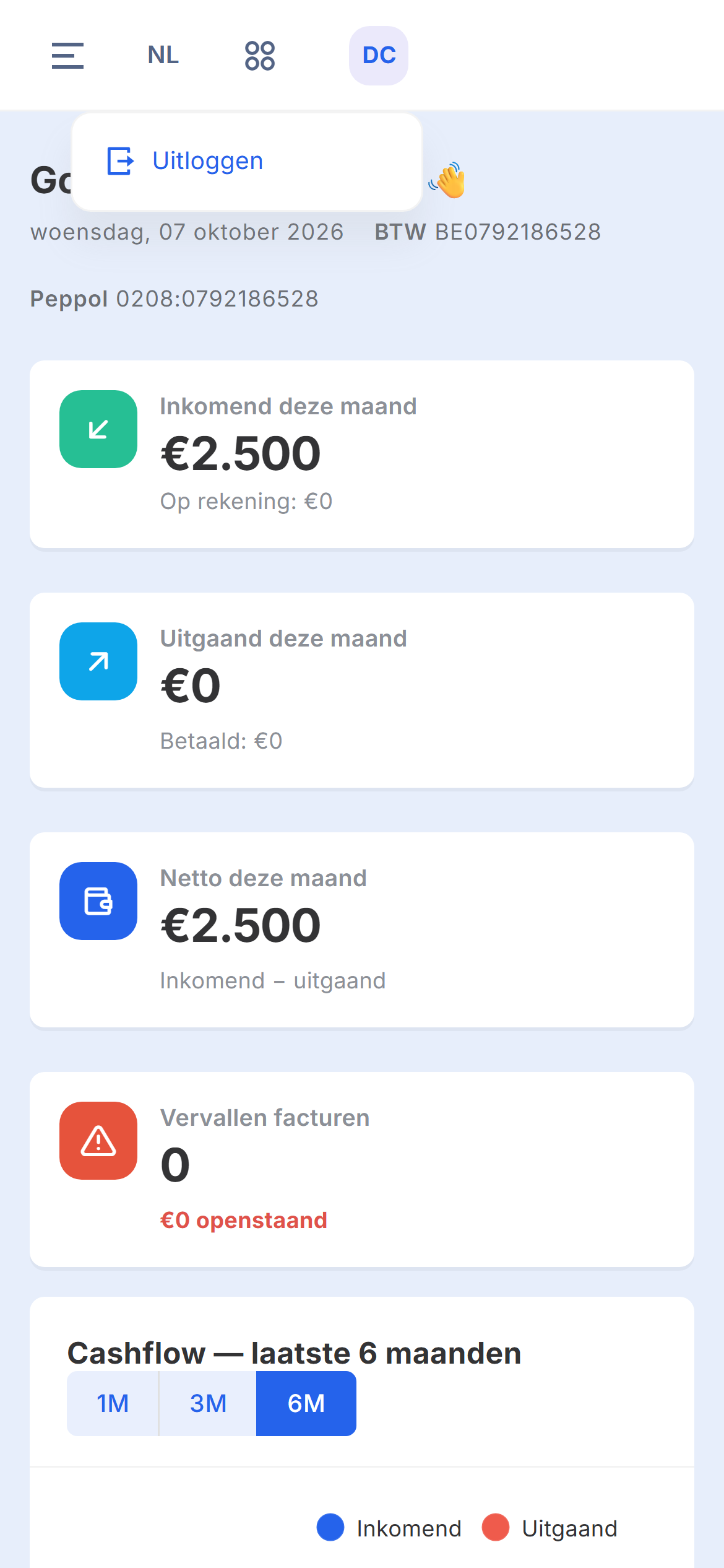 Het geopende gebruikersmenu met de optie Uitloggen